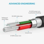 Anker Lightning Cable USB-A Fast Charging Durable 6FT Braided - Image 2