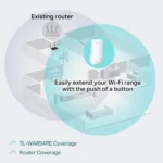 TP-Link TL-WA850RE N300 Wi-Fi Range Extender Signal Booster - Image 4